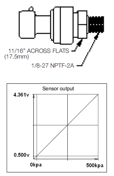 5 Bar MAP Sensor (MAP5)