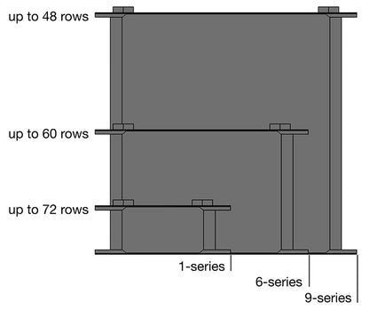 9-Series ProLine Oil Cooler by Setrab