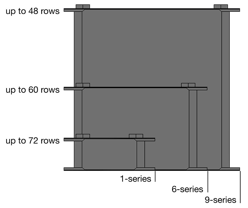 6-Series ProLine Oil Cooler by Setrab