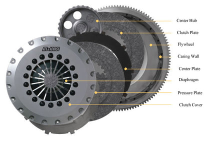 ATS Carbon Clutch for Nissan 370Z/G37