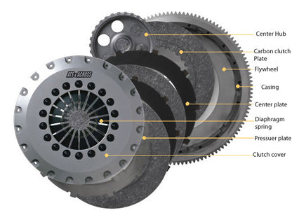 ATS Carbon Clutch for Nissan 370Z/G37